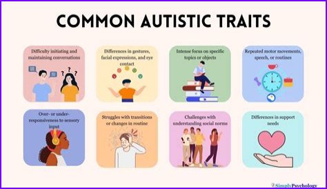 Is Comic Artist Scott Pilgrim Disability Autism Or Not? Age And Character Analysis Explored